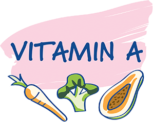 vitamina